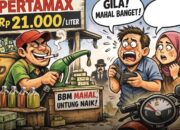Subsidi Menguap, Pertalite Langka di Way Kanan, Warga Terpaksa Beli Pertamax Eceran Rp21 Ribu!